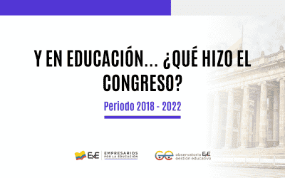 El 8% de los proyectos legislativos del Congreso (2018-2022) fueron sobre educación